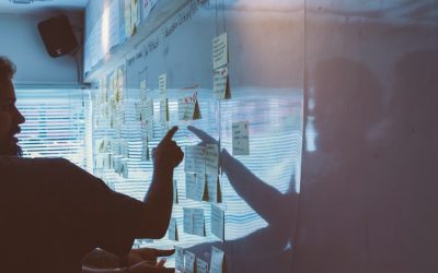 Beneficios del intraemprendimiento en la Empresa Familiar